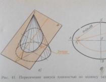Конспект лекций «основы черчения и начертательной геометрии