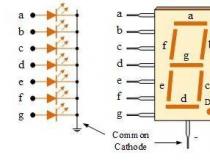 Indicador de siete segmentos Indicadores LED de siete segmentos con cátodo común