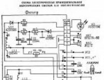 Відновлення колонок Радіотехніка S30