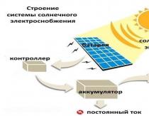 Baterias solares para uso doméstico: custo do kit e viabilidade de instalação