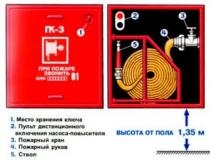 Calculul si proiectarea sistemelor externe si interne de alimentare cu apa de stingere a incendiilor pentru zonele populate si intreprinderi industriale