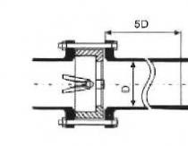 Міжфланцеві зворотні клапани: призначення, конструктивні особливості та виробники Кульовий зворотний клапан