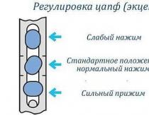 Ինչպես կարգավորել պլաստիկ պատուհանները