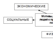 Înțelesul cuvântului enterprise