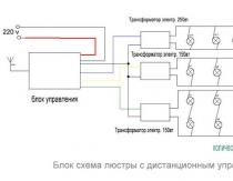 Is it possible to connect a chandelier without a control unit