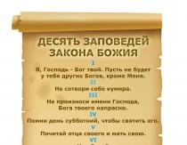 O prezentare detaliată a celor zece porunci ale lui Dumnezeu în Ortodoxie