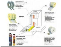 Como instalar uma janela de plástico em pvc com as próprias mãos