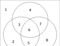 Projective techniques, types of projective techniques The main projective techniques include