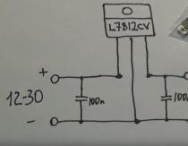 LED à faire soi-même pour une voiture