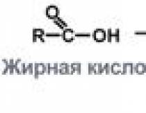 Ֆոսֆատիդային թթվից պիտակների սինթեզի ռեակցիաներ Լիպիդային նյութափոխանակության կամ խոլեստերինի ցուցիչներ