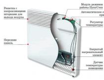 Selection and installation of water heating equipment in the country