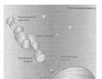 Kosmosa izpēte ir mūsu nākotne Nākotne tiem, kurus interesē kosmoss