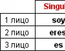 Indefinite and definite articles in the plural Felice in the plural