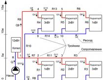 Radiation heating system: calculation, pros and cons, reviews