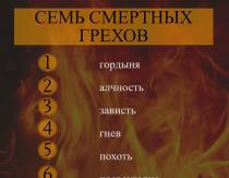 A detailed overview of the ten commandments of God in Orthodoxy