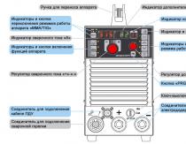 Selection considerations for TIG welding inverters