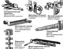 Хвіртка з дерева: основні види