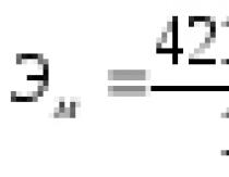 Calculation of the economic effect of proposed measures as a way to determine the effectiveness of investments The effectiveness of implementing measures how to calculate