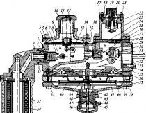 Power systems for gas car engines