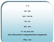 Personal Pronouns in English