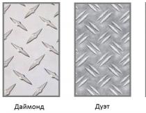 Tôle ondulée en aluminium : types et caractéristiques de choix